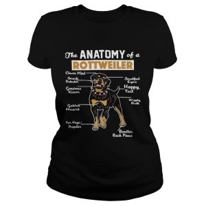 The anatomy of a Rottweiler clever mind soulful eyes snack detector Ladies Tee