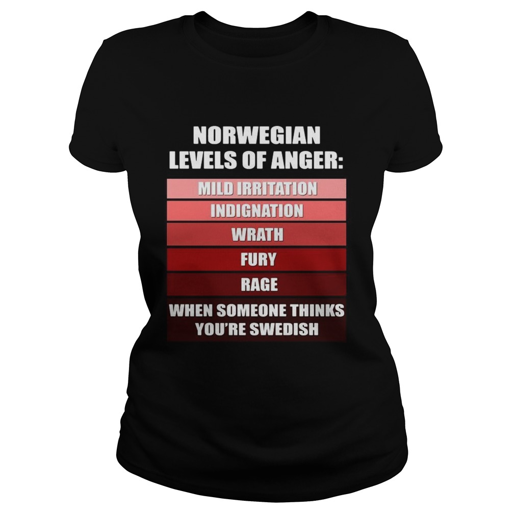 Norwegian levels of anger when someone thinks youre Swedish Classic Ladies