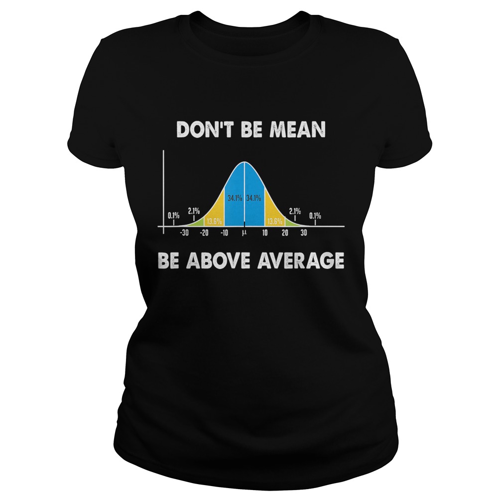 Dont Be Mean Be Above Average Funny Math Lover Gift TShirt Classic Ladies