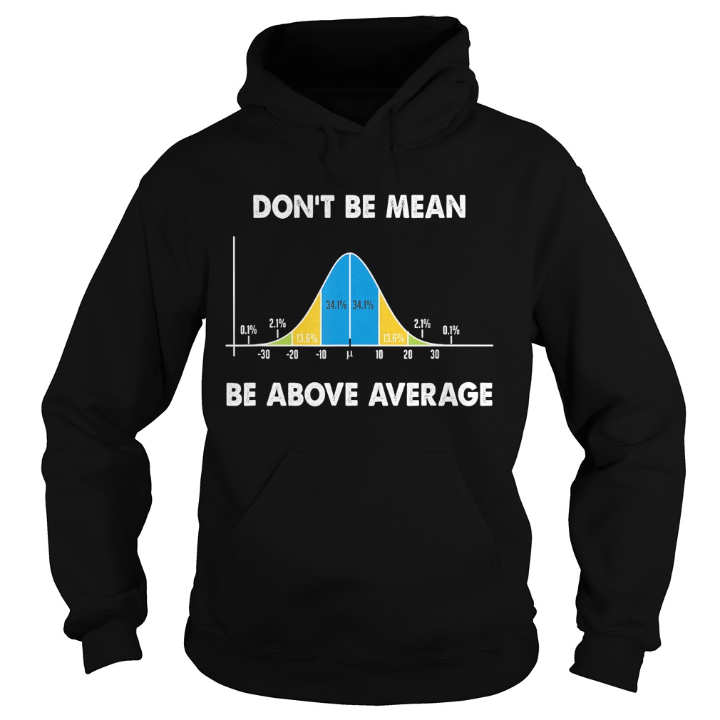Dont Be Mean Be Above Average Funny Math Lover Gift TShirt Hoodie