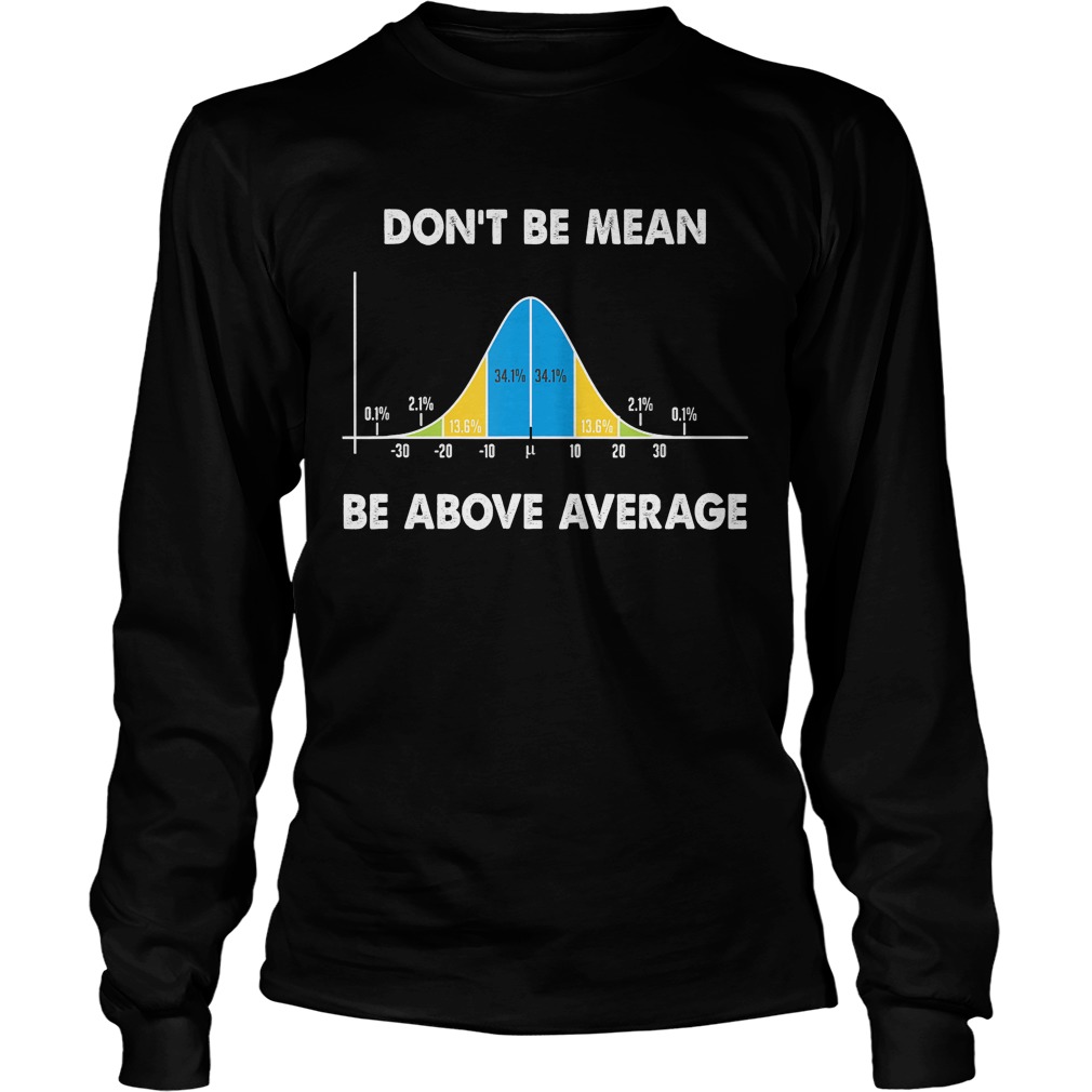 Dont Be Mean Be Above Average Funny Math Lover Gift TShirt LongSleeve