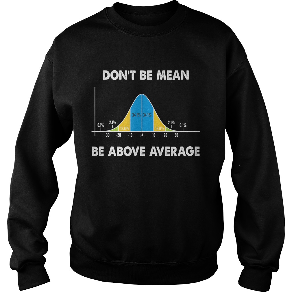 Dont Be Mean Be Above Average Funny Math Lover Gift TShirt Sweatshirt