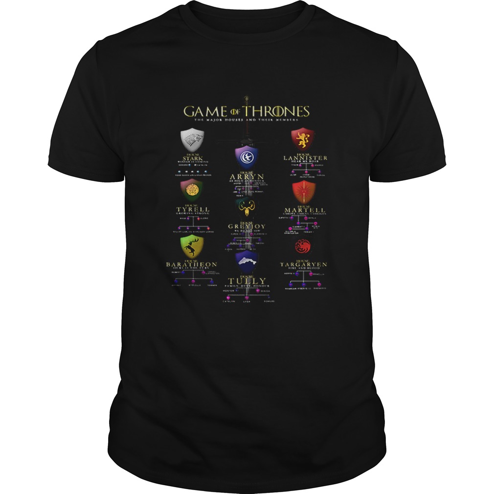 The Major Houses And Their Members Game Of Thrones shirt