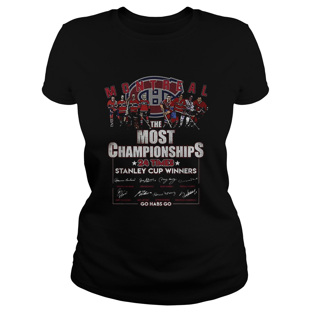 Montreal Canadiens The Most Championships 24 times Stanley Cup Classic Ladies