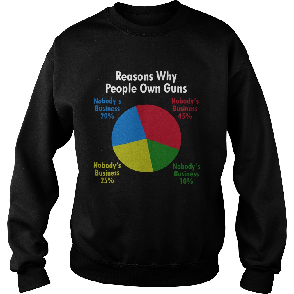 Reasons Why People Own Guns Sweatshirt
