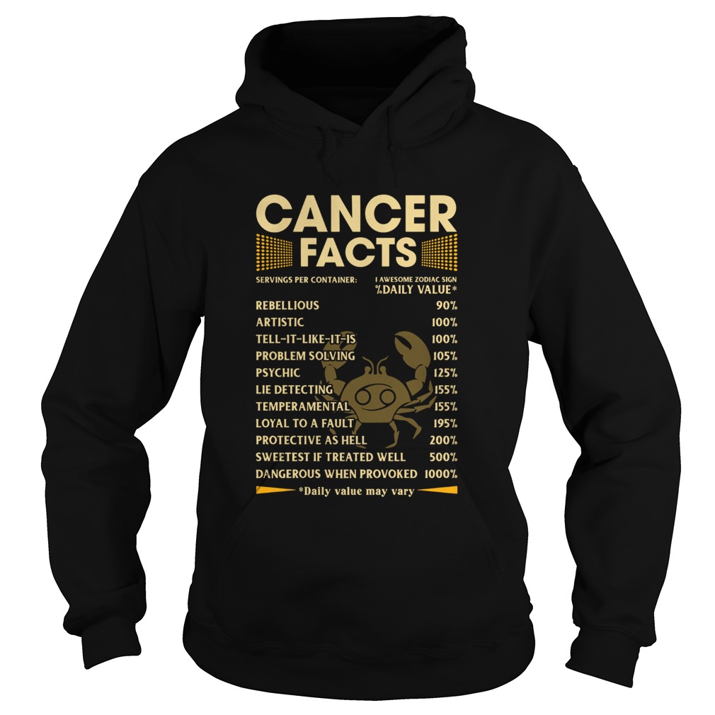 Cancer Facts Serving per container Daily Value Hoodie