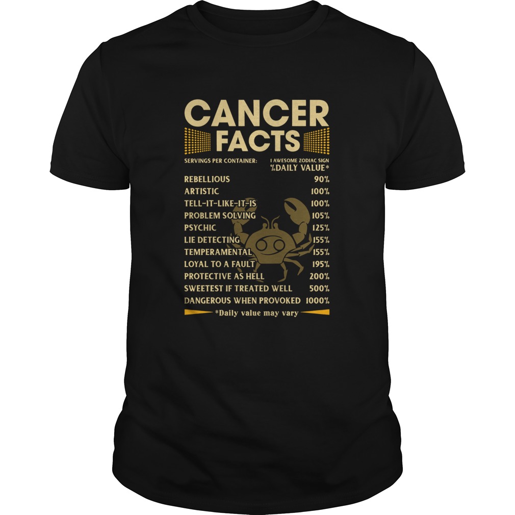 Cancer Facts Serving per container Daily Value shirt