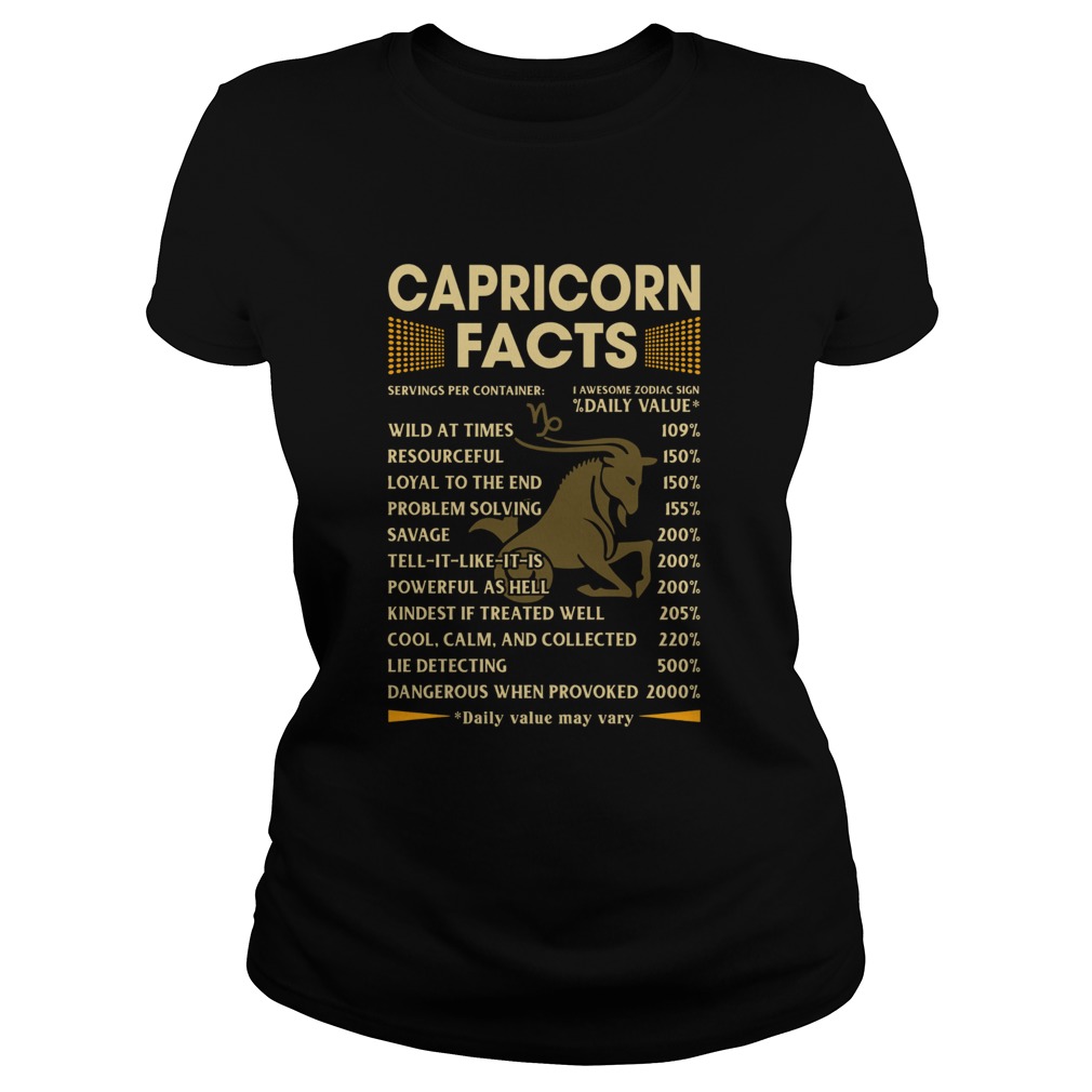 Capricorn Facts Serving per container Daily Value Classic Ladies