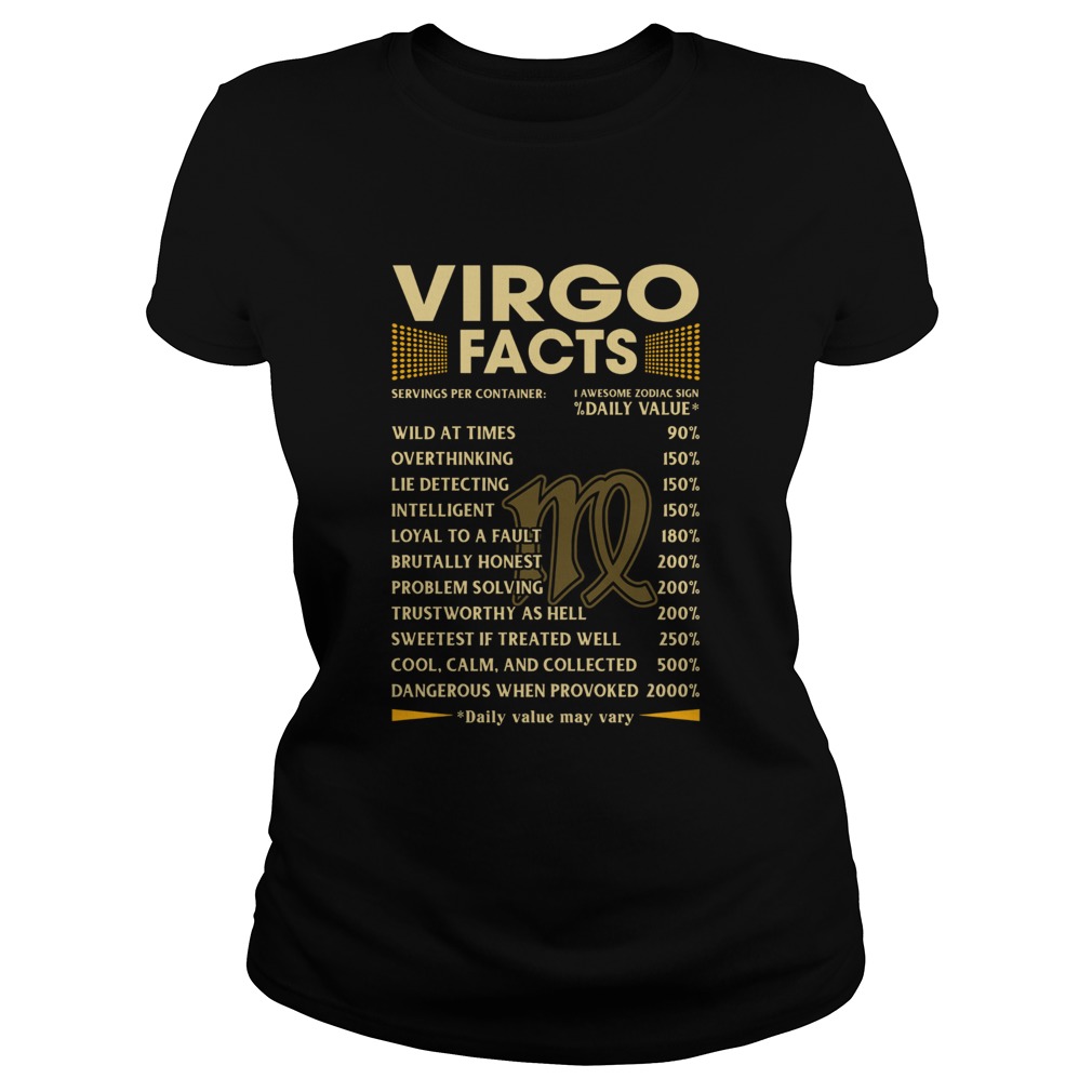 Virgo Facts Serving per container Daily Value Classic Ladies