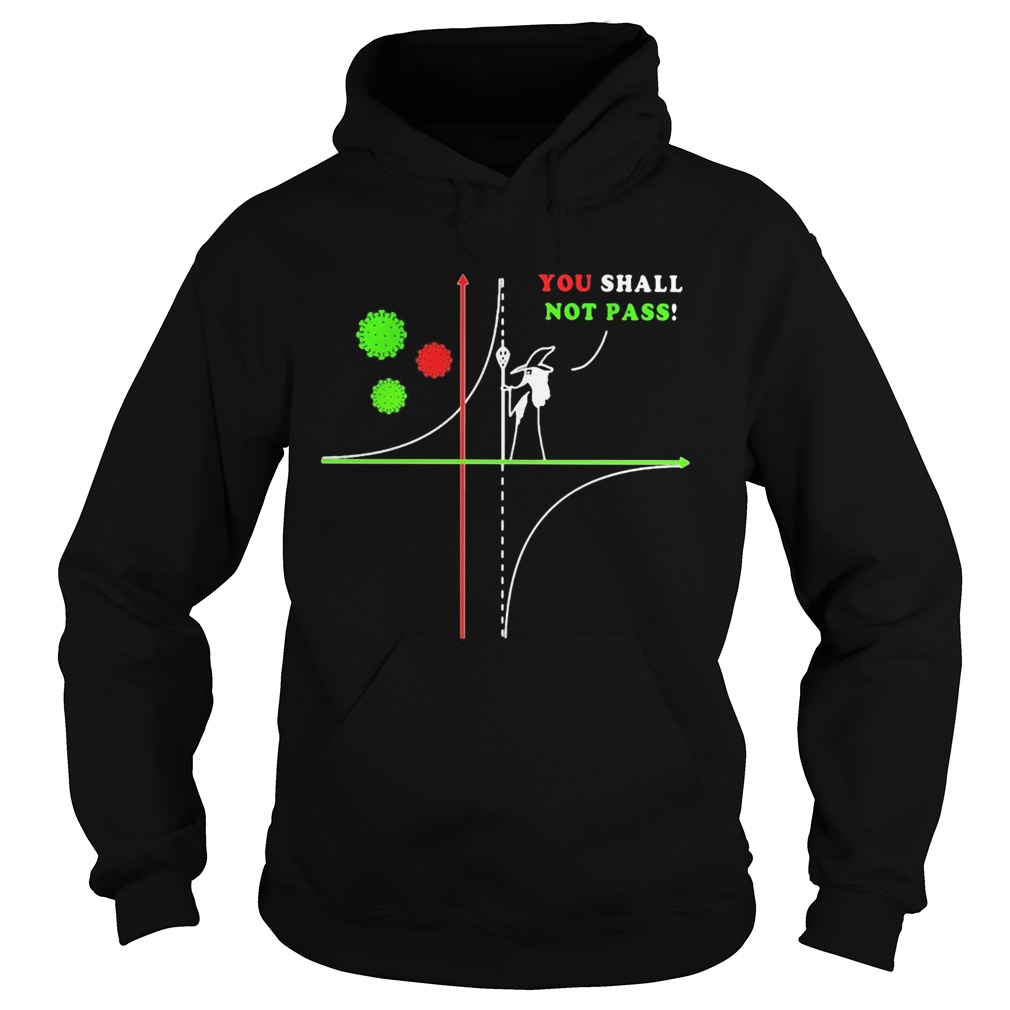 You shall not pass Covid19 Hoodie