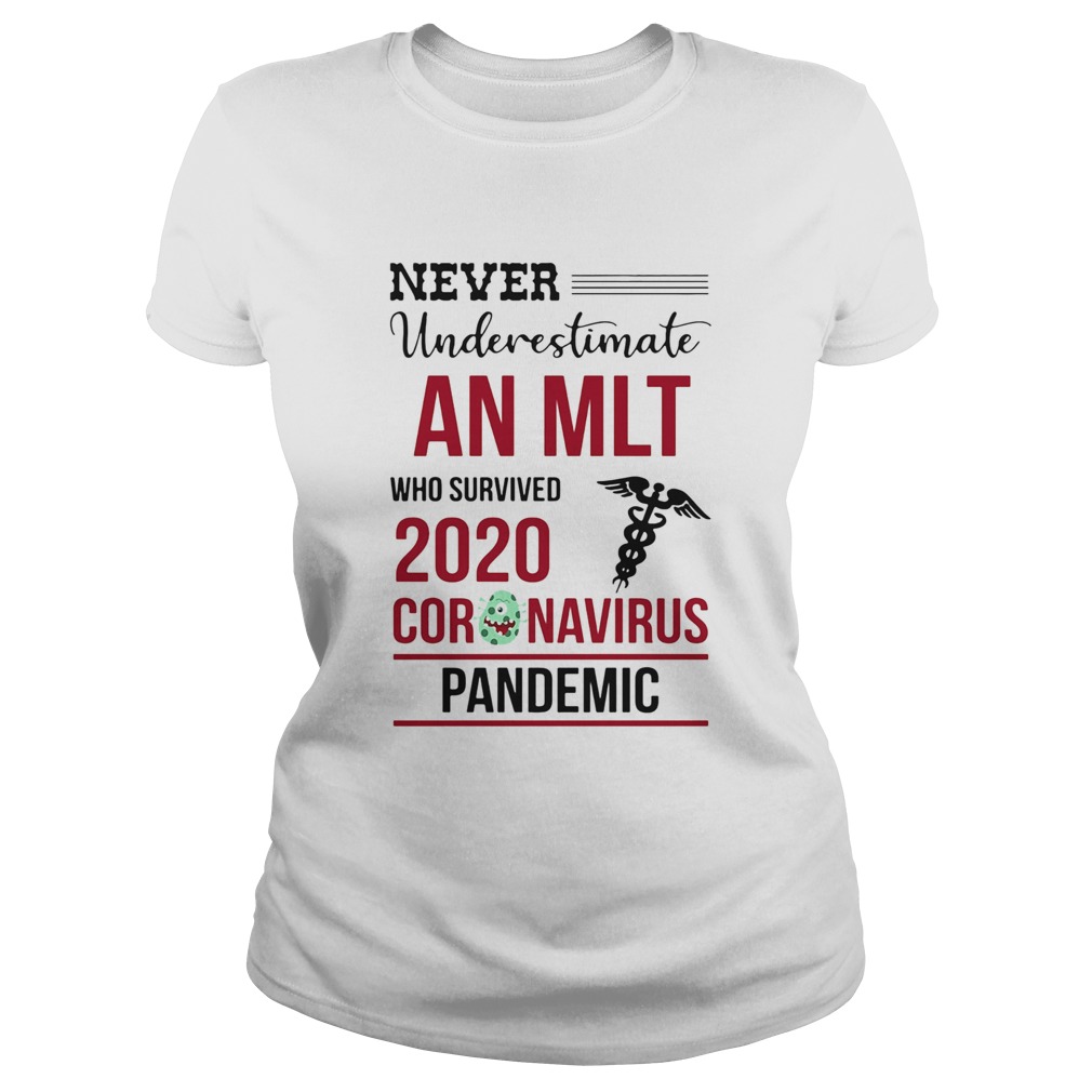 Never underestimate an MLT who survived 2020 coronavirus pandemic Classic Ladies