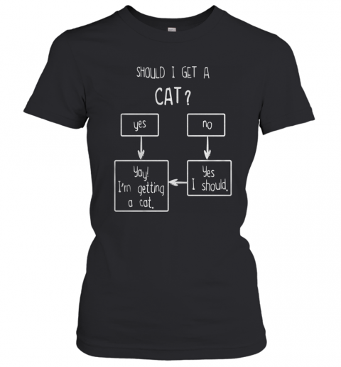 Should I Get A Cat Yes No T-Shirt Classic Women's T-shirt