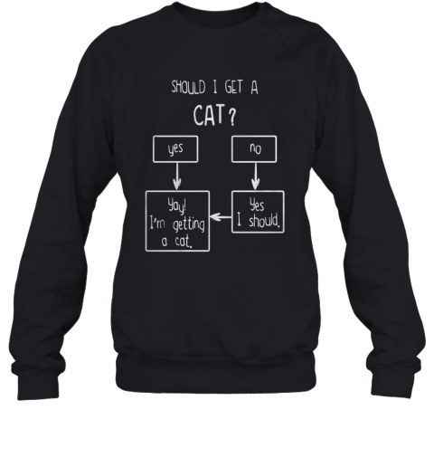 Should I Get A Cat Yes No T-Shirt Unisex Sweatshirt