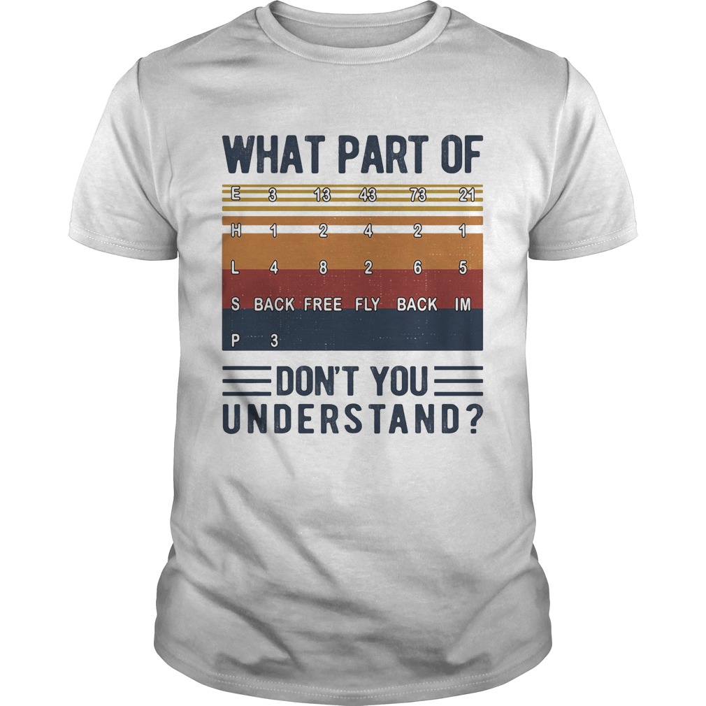 What part of dont you understand back free fly back im shirt