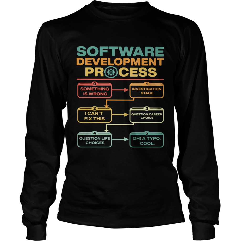 Software Development Process Something Is Wrong Oh A Typo Cool Long Sleeve