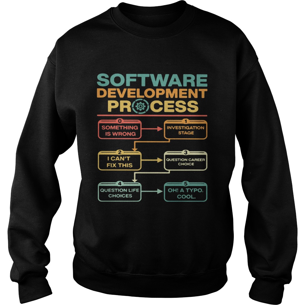 Software Development Process Something Is Wrong Oh A Typo Cool Sweatshirt