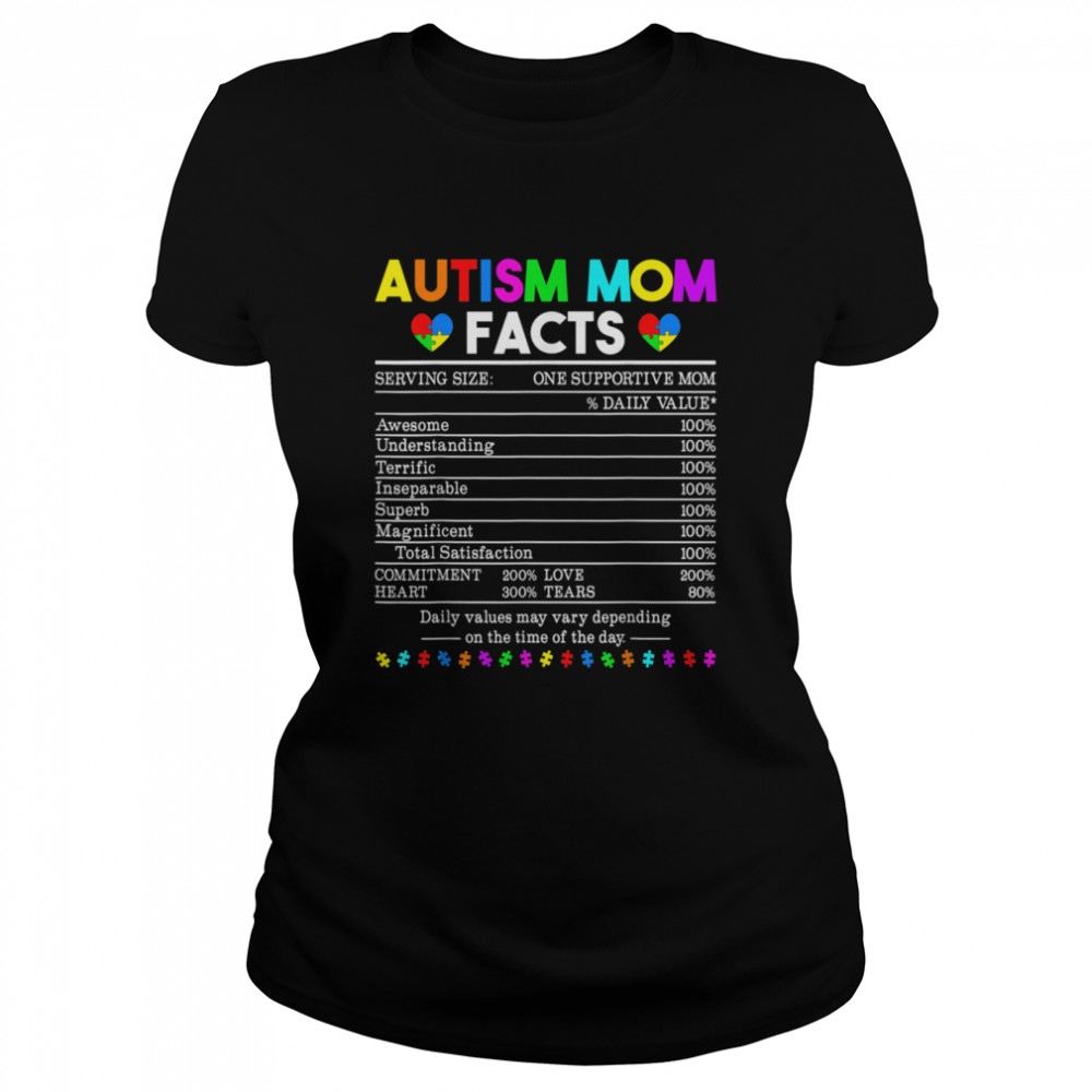 Autism Mom Facts One Supportive Mom Classic Women's T-shirt