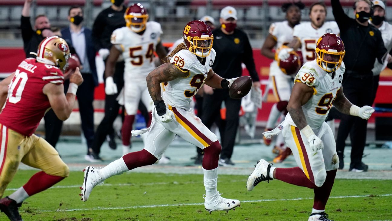 Chase Young, defense helps vault Washington Football Team into first place in NFC East