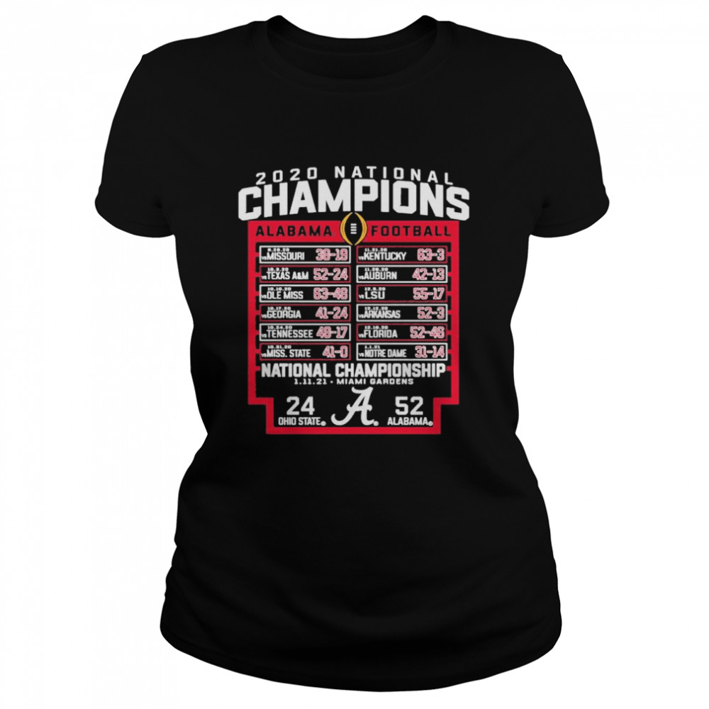 National champions alabama crimson tide 1 11 21 miami gardens Classic Women's T-shirt